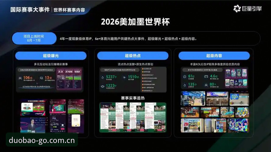 揭秘多宝体育官方入口：用数据流说话的赛事追踪平台，你用过没？